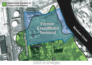 Greenpoint Petroleum Remediation Project Photo
