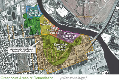 Greenpoint Petroleum Remediation Project Photo